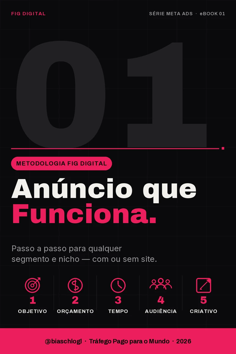 Capa do eBook 01: Anúncio que Funciona